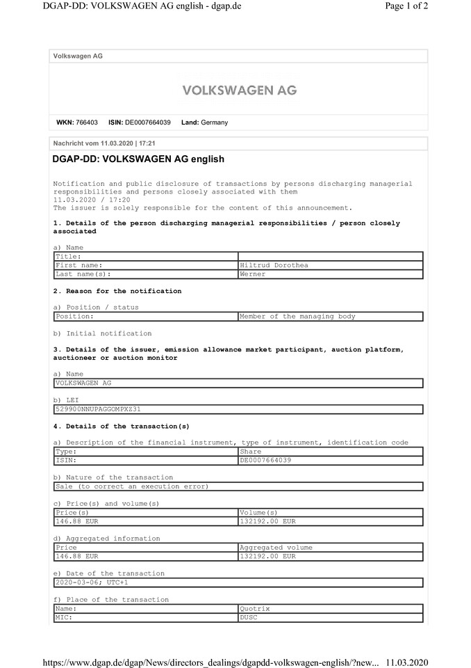 Release according to Article 19 MAR