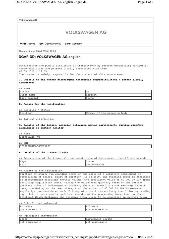 Release according to Article 19 MAR