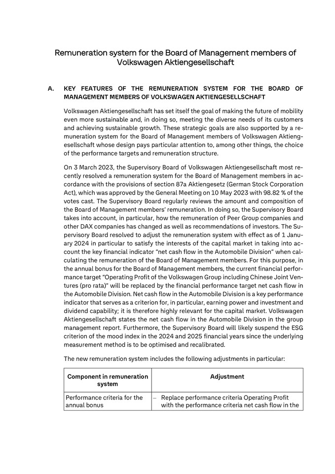 Remuneration system for the remuneration of members of the Board of Management