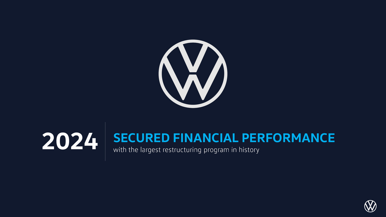 Annual Media Call - Charts Volkswagen brand