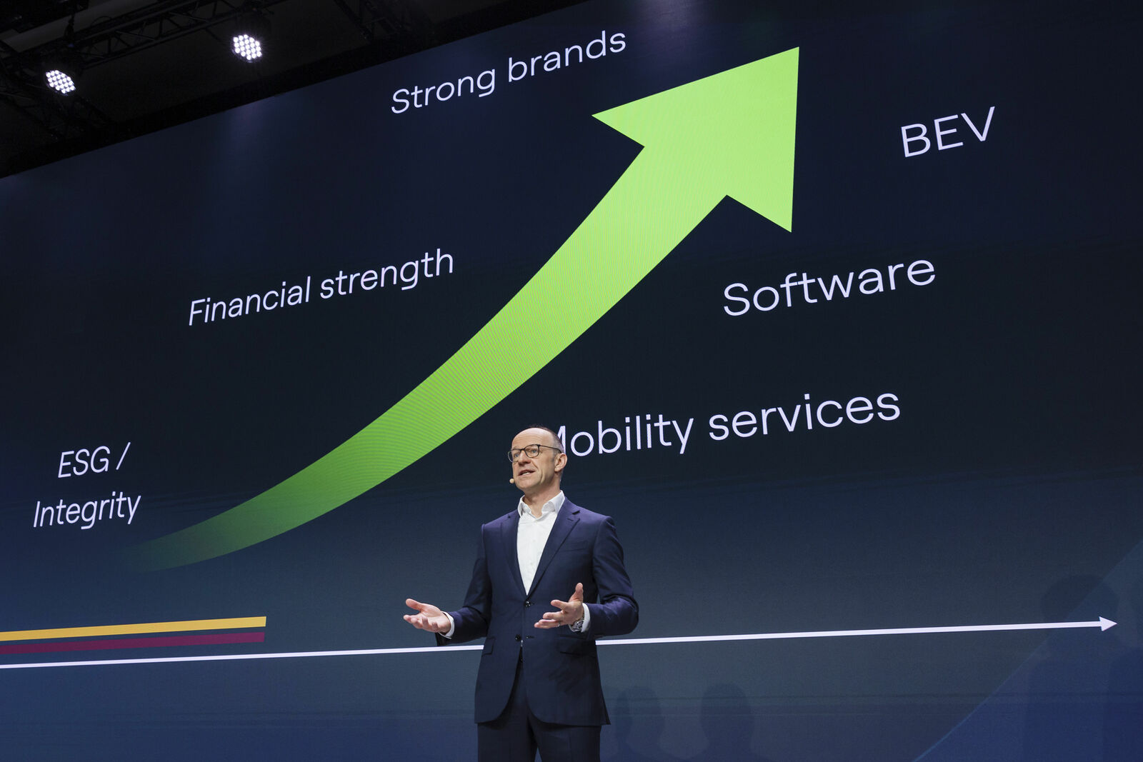 A man on stage presenting a chart on the strategic direction of the Volkswagen Group.